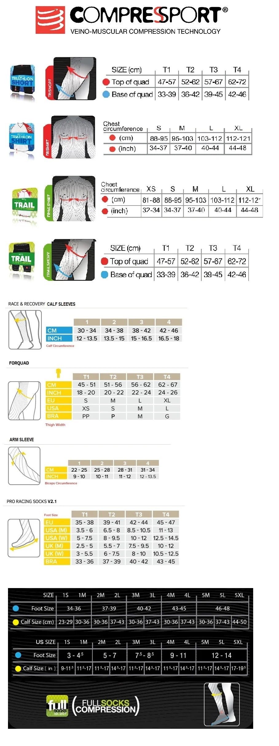 Compressport Jambières Compression Unisex R2 3.0 - Rouge et Noir