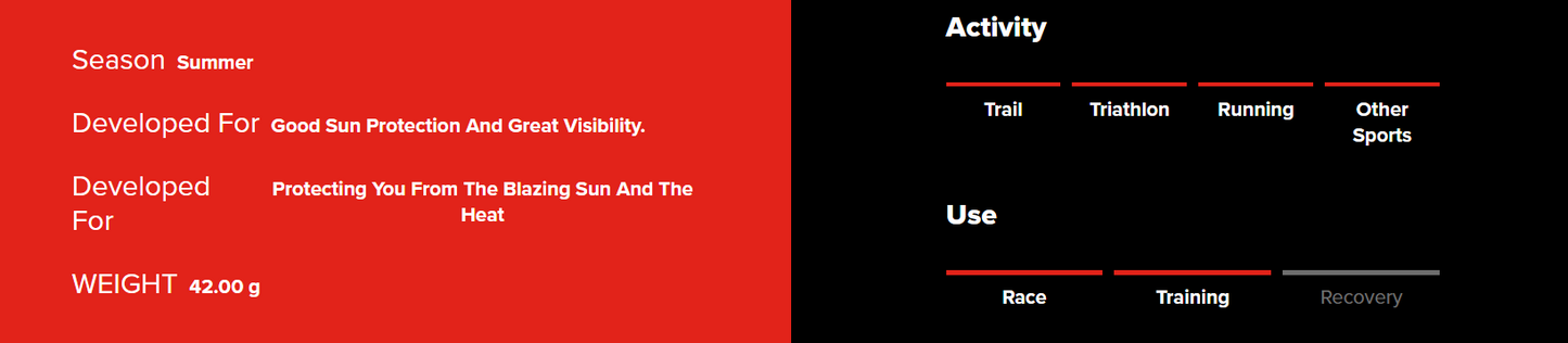 Compressport Visor Ultralight - BLACK /WHITE