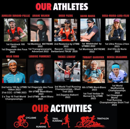 Compressport Free Waist Belt