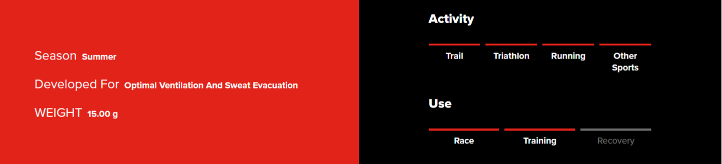 Compressport  Thin Headband On/Off - Lime