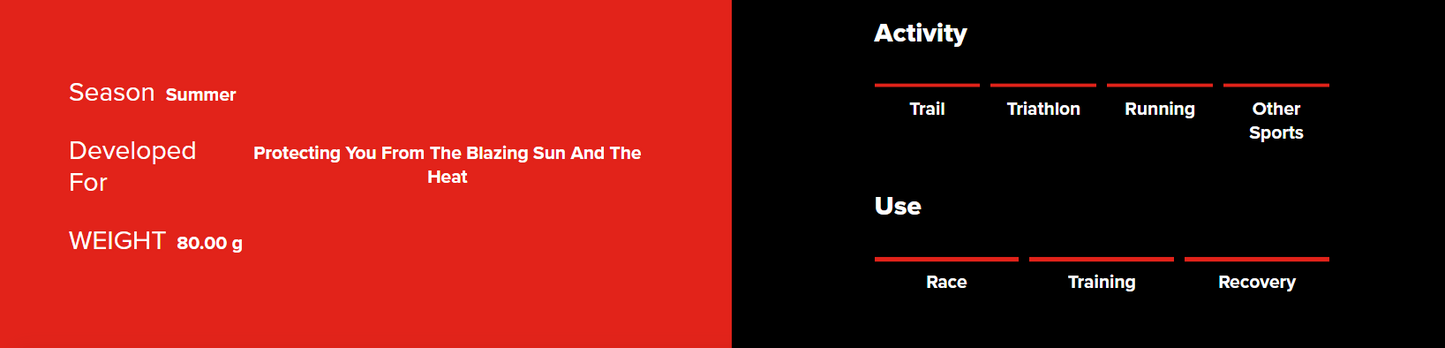 Compressport Trucker Cap - SUGAR/BLUES